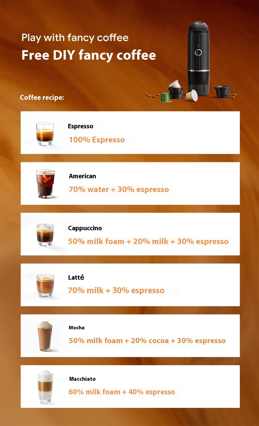 Car USB Charging Wireless Heating Extraction Capsule Coffee Machine